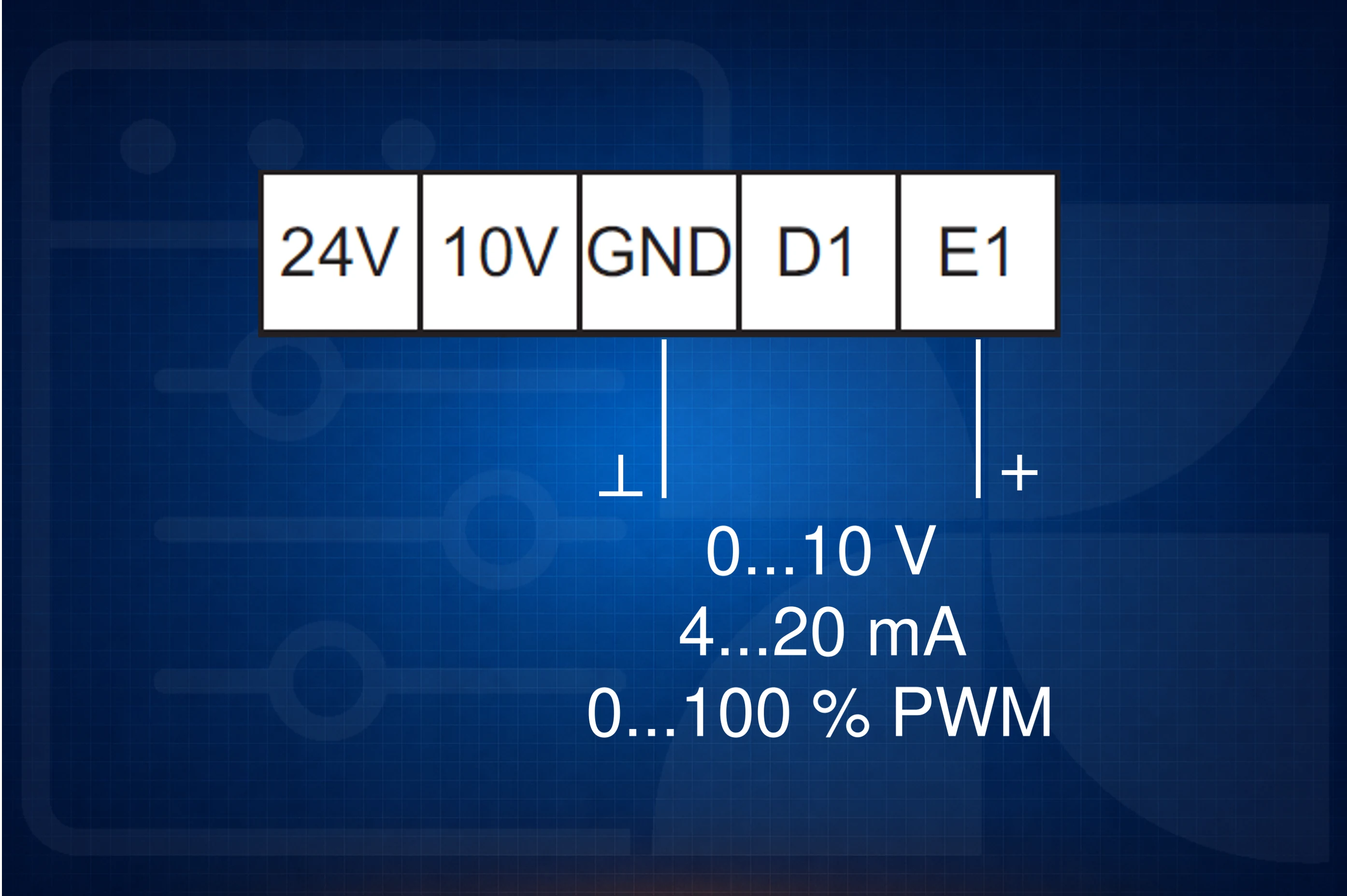 Conexión de referencia analógica 0-10 V, 4-20 mA o PWM a la entrada E1