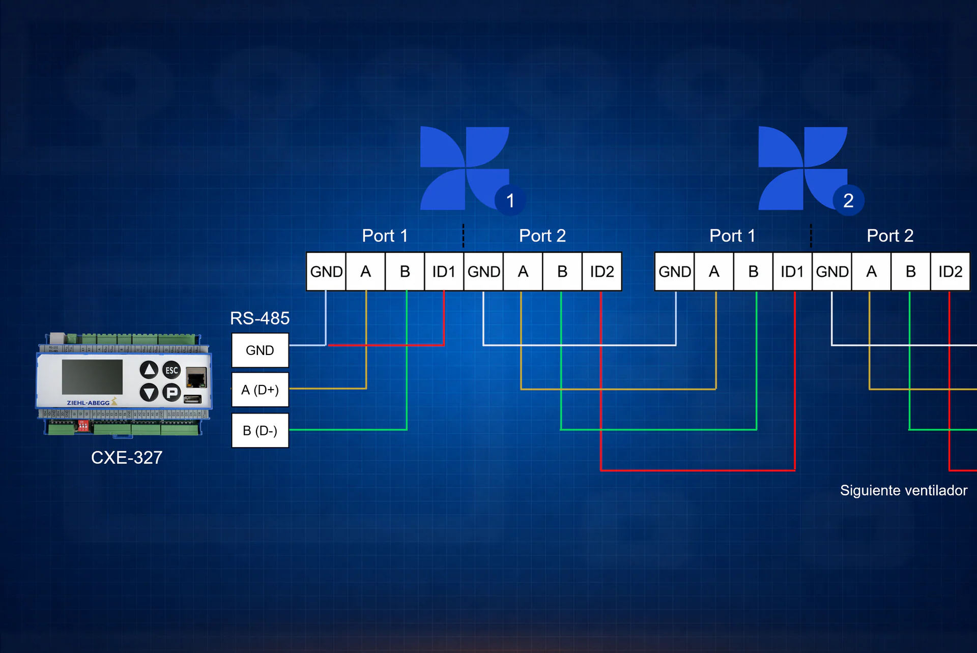 Cableado de dos redes Modbus Master en CXG-327