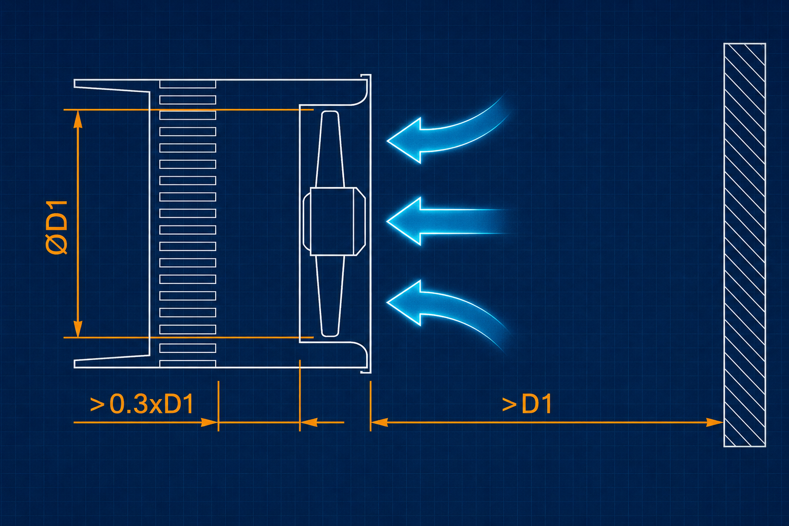 Separaciones mínimas para un ventilador axial con succión libre y descarga conectada